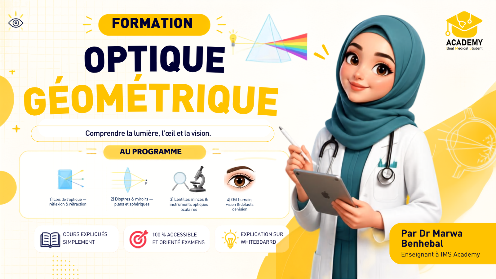 Optique Géométrique-Biophysique